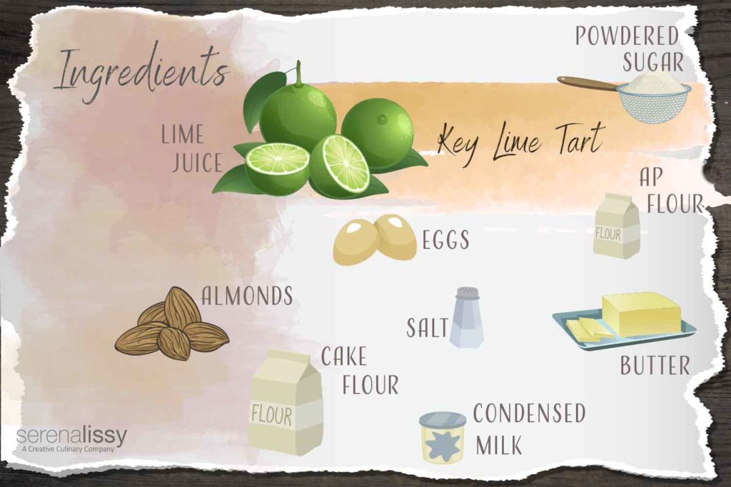 Ingredients for key lime tart