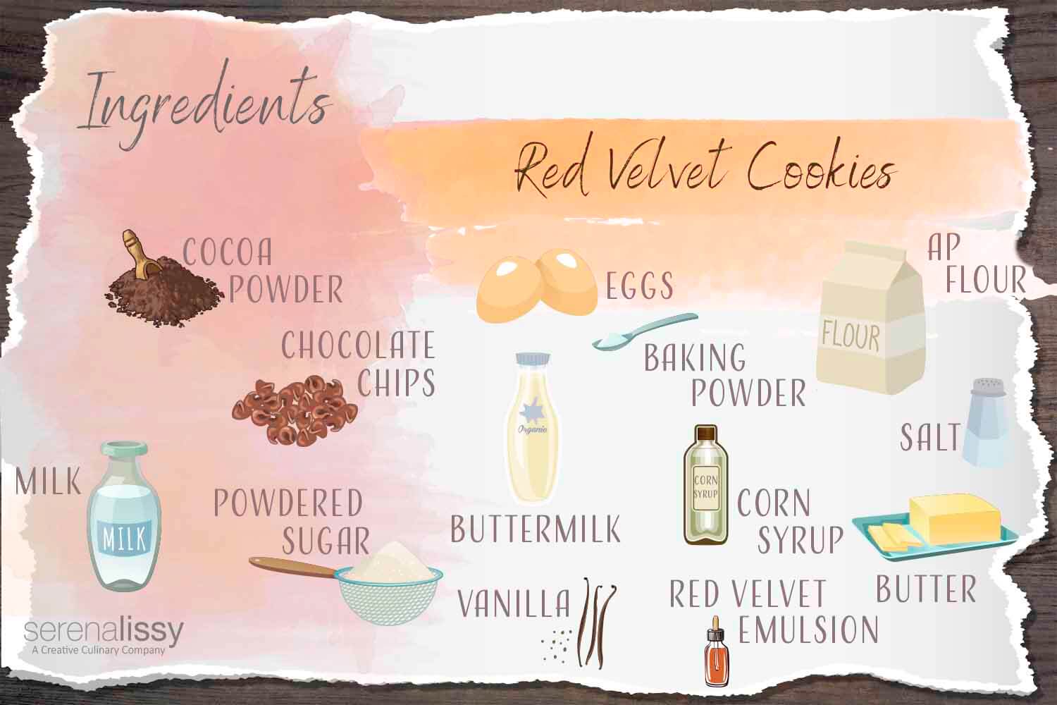 Recipe for Red Velvet Cookies with Icing Serena Lissy