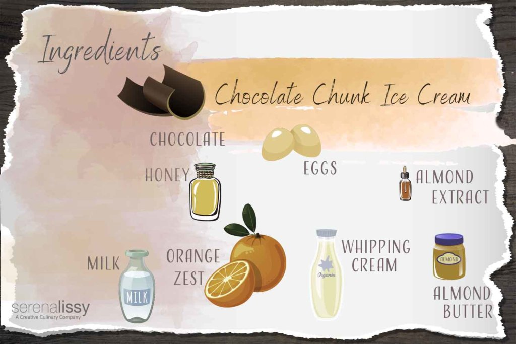 Chocolate Chunk Ice Cream Ingredients