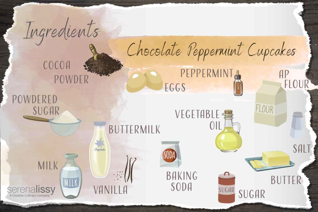 Chocolate Peppermint Cupcakes Ingredients