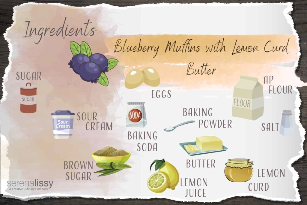 Blueberry Muffins With Lemon Curd Butter Ingredients